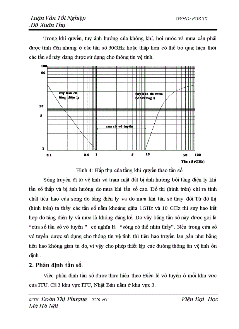 image for page Hệ thống thông tin vô tuyến