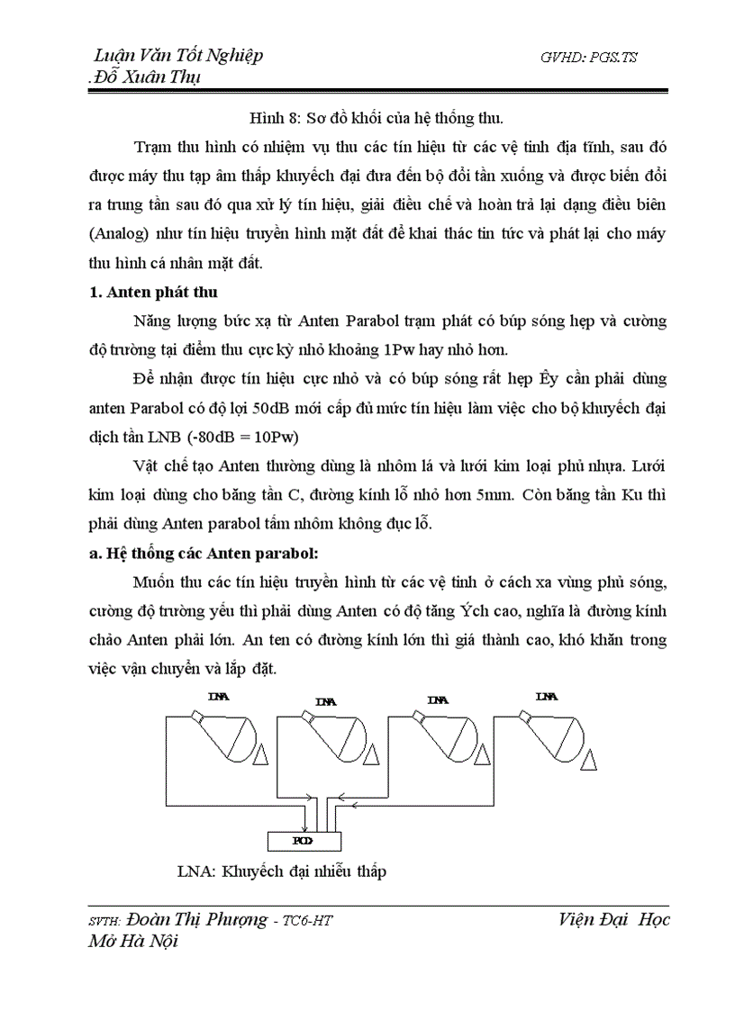 image for page Hệ thống thông tin vô tuyến
