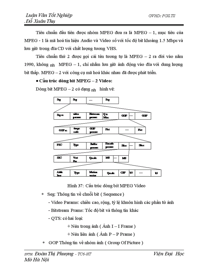 image for page Hệ thống thông tin vô tuyến