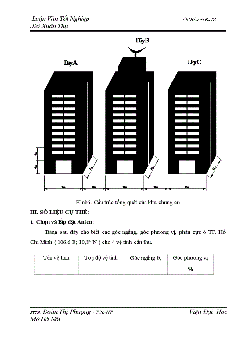 image for page Hệ thống thông tin vô tuyến