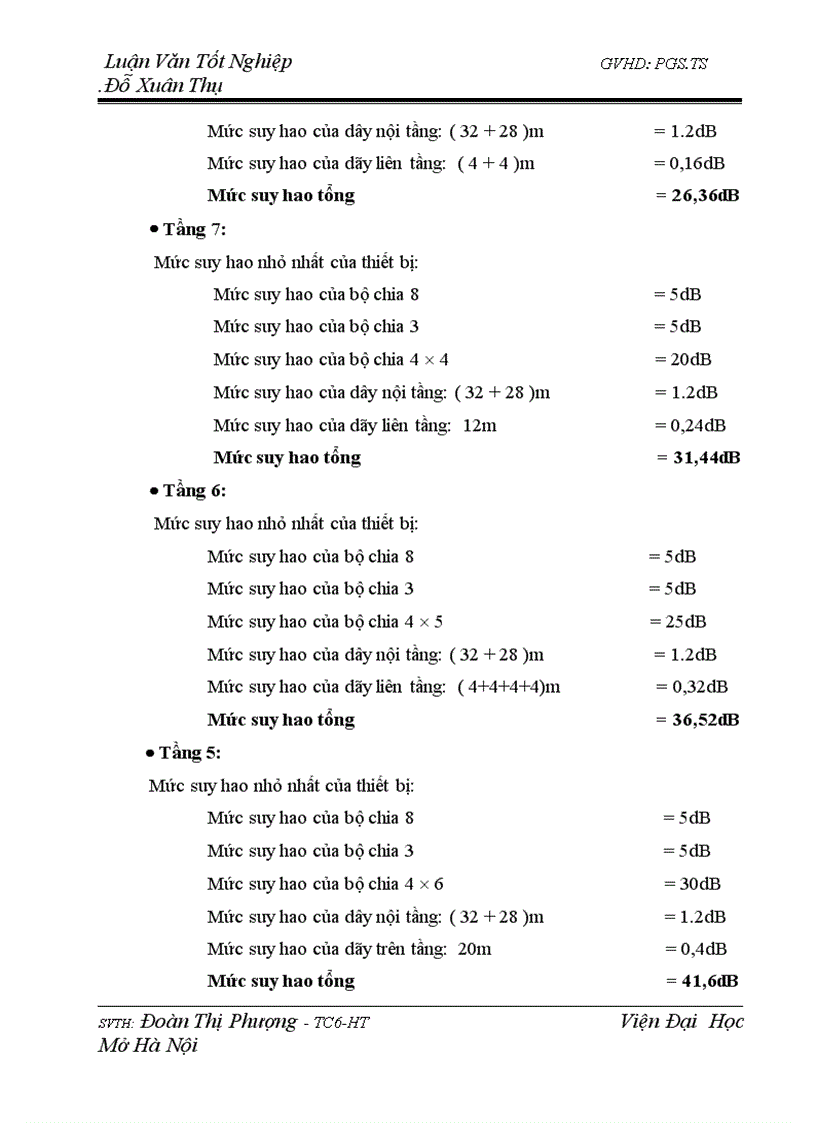 image for page Hệ thống thông tin vô tuyến