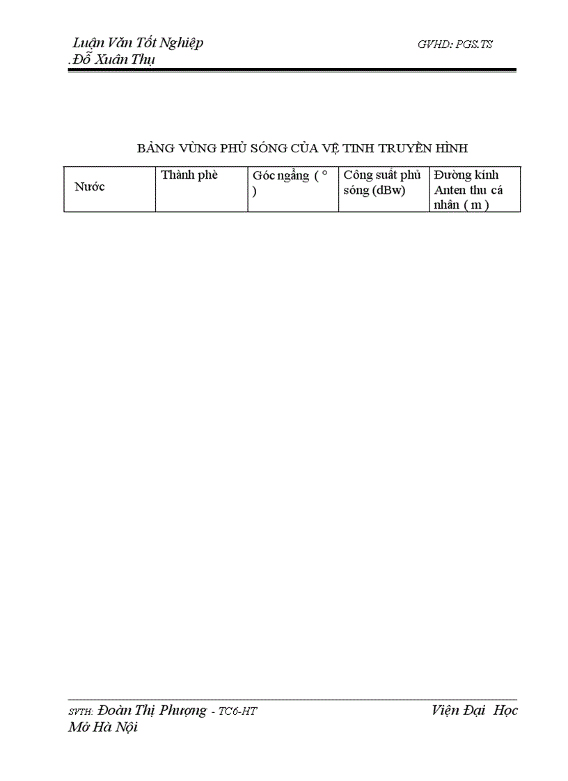 image for page Hệ thống thông tin vô tuyến