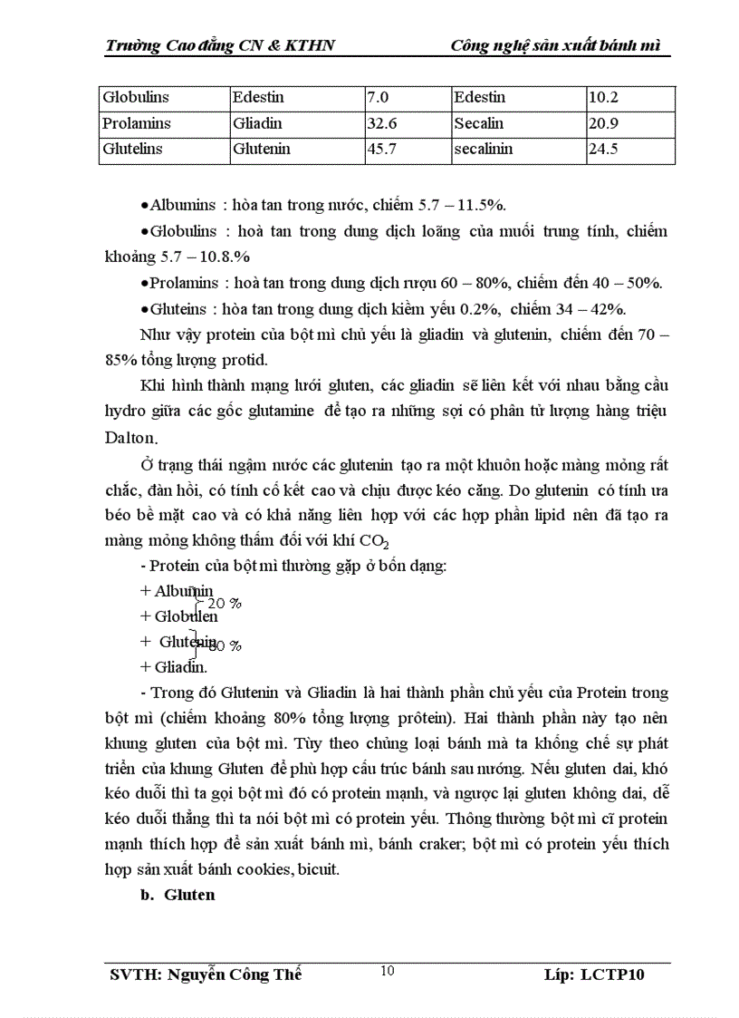 image for page Tìm hiểu quy trình sản xuất bánh mì và phân tích thực trạng công tác quản lý sản xuất quản lý chất lượng sản phẩm