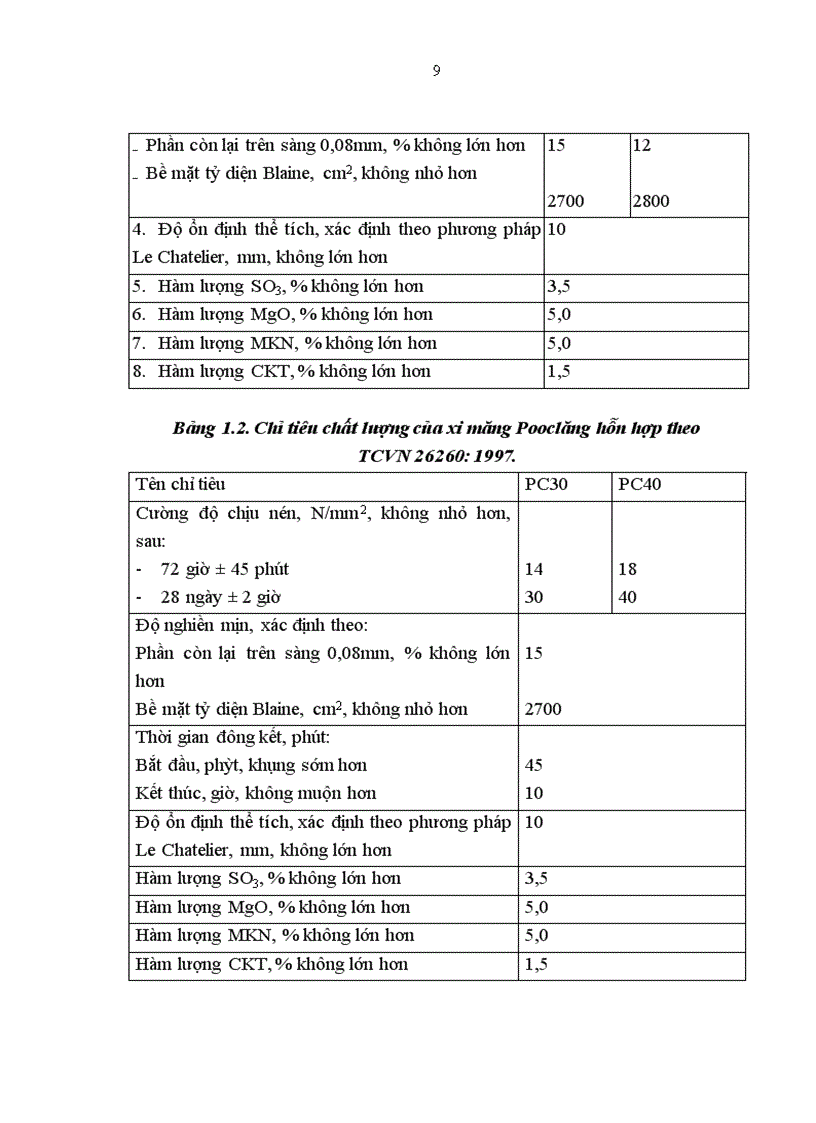 image for page Lò nung clinker sản xuất xi măng theo phương pháp khô năng suất 3000 tấn ngày