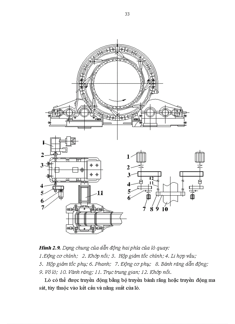 image for page Lò nung clinker sản xuất xi măng theo phương pháp khô năng suất 3000 tấn ngày