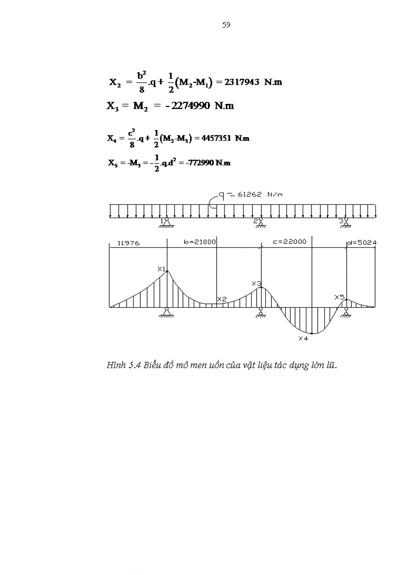 image for page Lò nung clinker sản xuất xi măng theo phương pháp khô năng suất 3000 tấn ngày