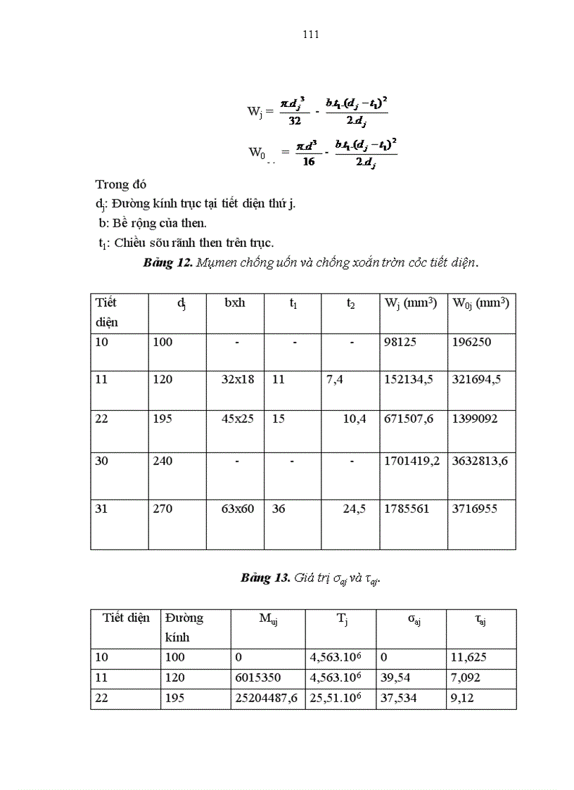 image for page Lò nung clinker sản xuất xi măng theo phương pháp khô năng suất 3000 tấn ngày