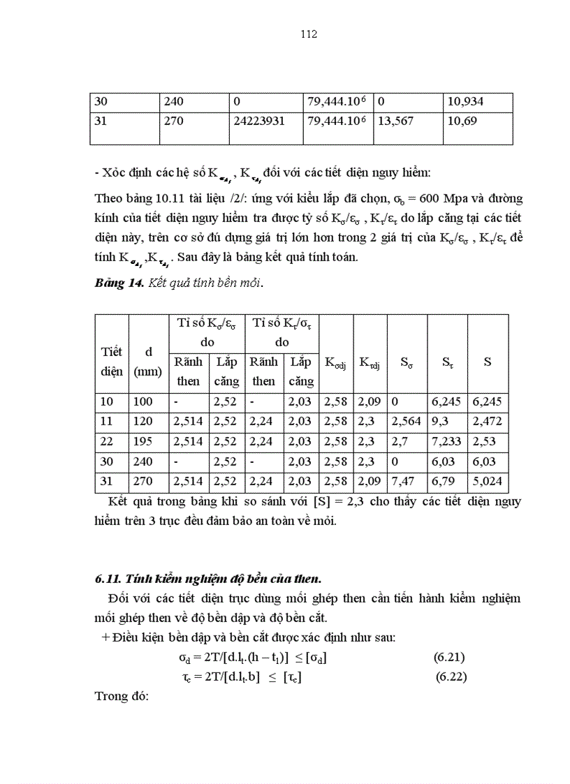 image for page Lò nung clinker sản xuất xi măng theo phương pháp khô năng suất 3000 tấn ngày