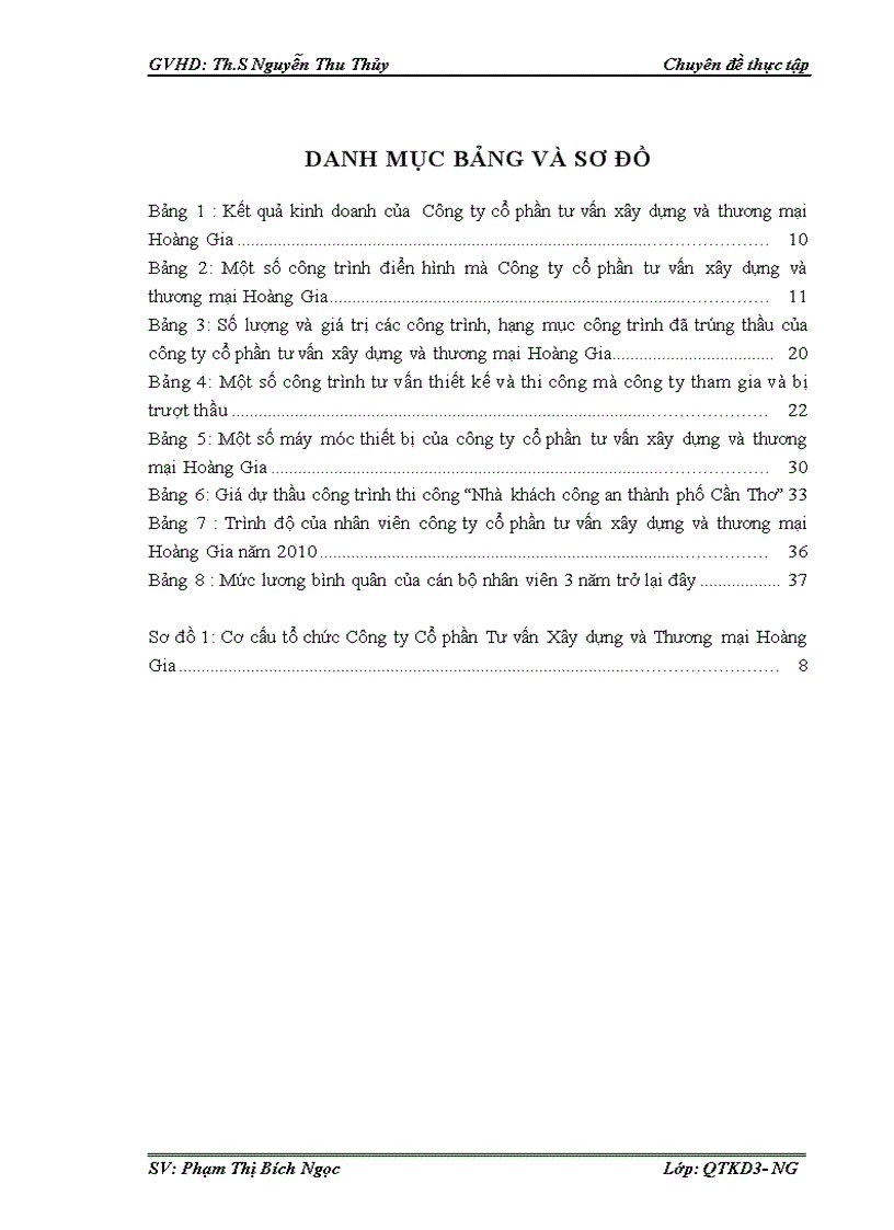 image for page Nâng cao khả năng cạnh tranh trong lĩnh vực xây dựng của Công ty cổ phần tư vấn xây dựng và thương mại Hoàng Gia