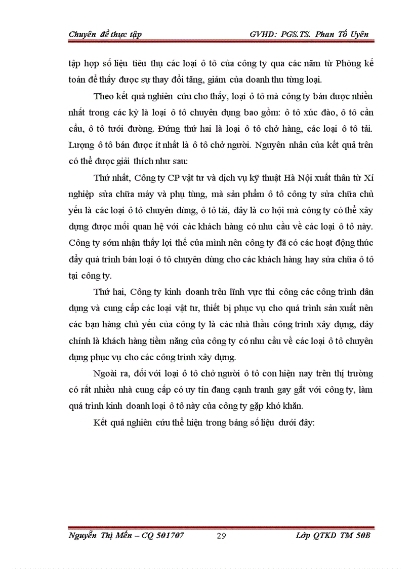 image for page Đẩy mạnh hoạt động bán ô tô của Công ty CP vật tư và dịch vụ kỹ thuật Hà Nội