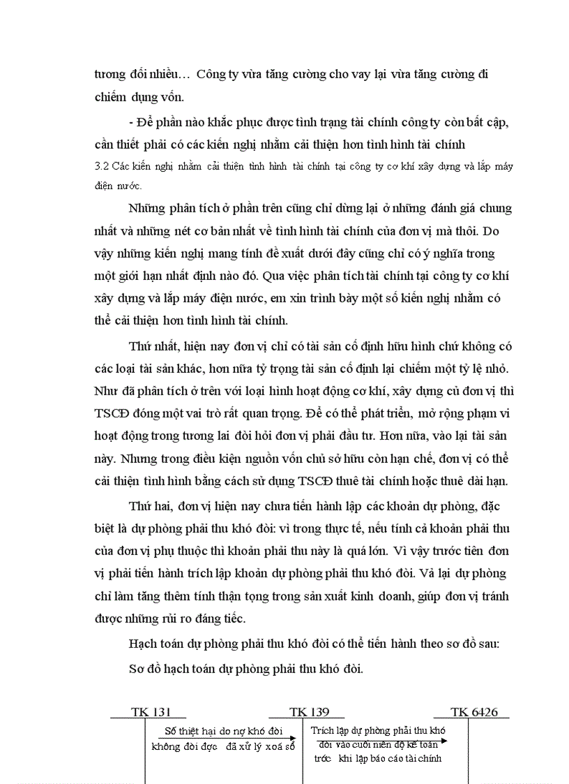 image for page Phân tích tình hình tài chính của Công ty Cơ khí Xây dựng và Lắp máy điện nước