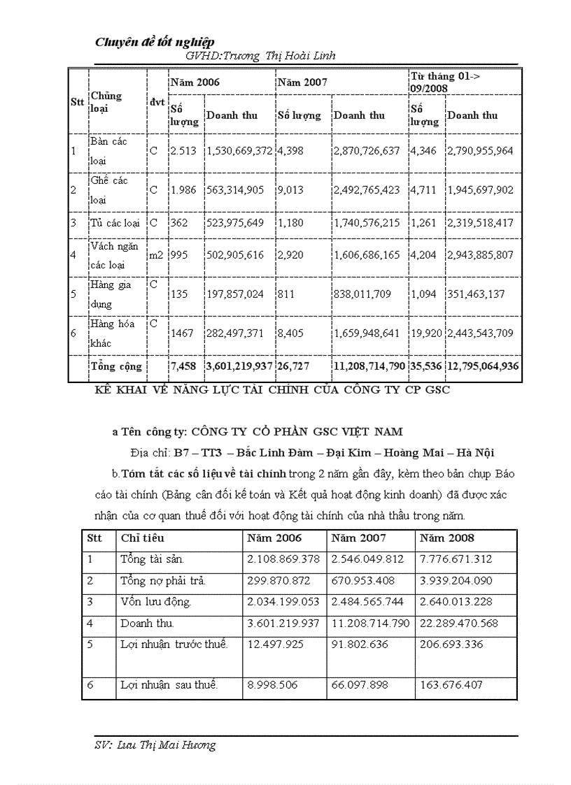 image for page Hoạt động tài chính và phân tích hoạt động tài chính của doanh nghiệp