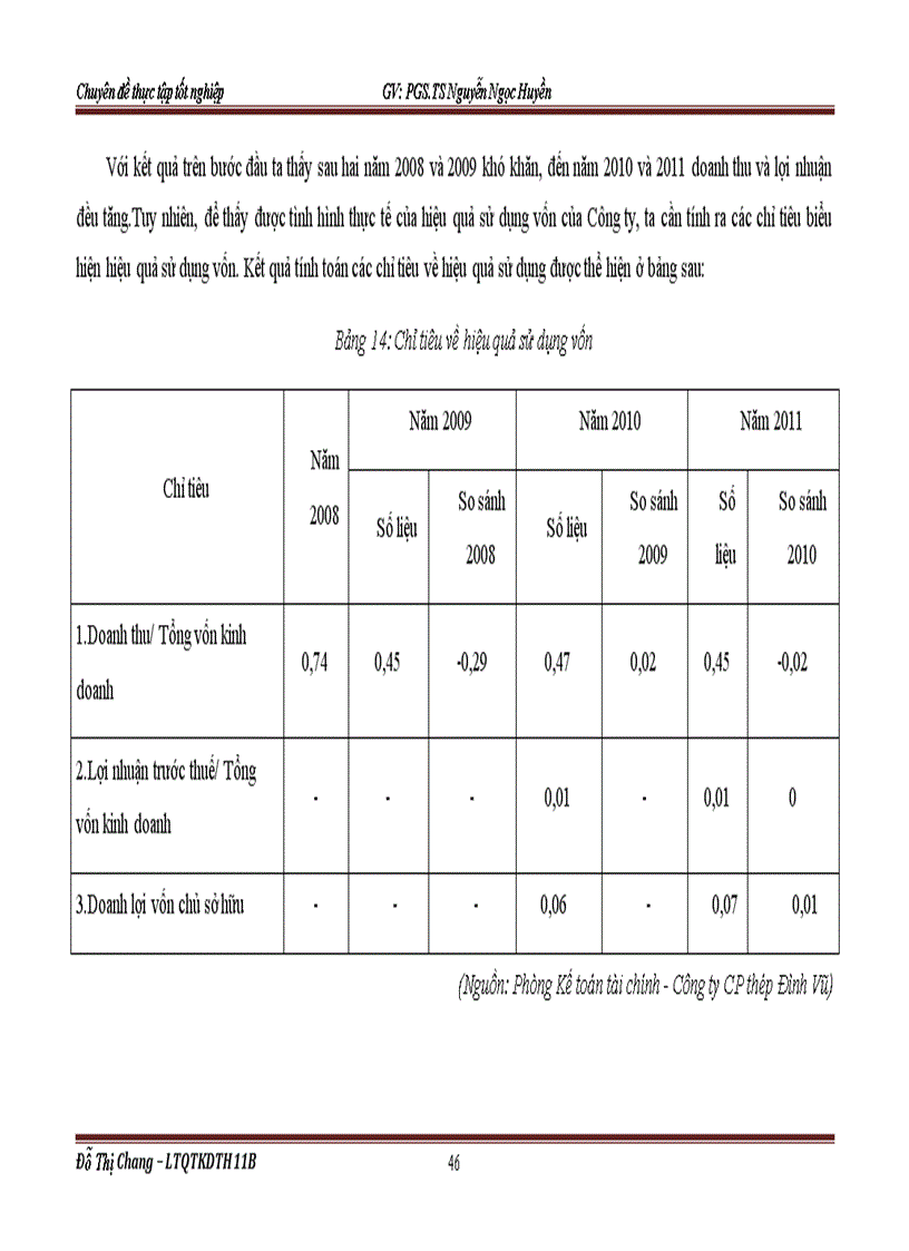 image for page Giải pháp nâng cao hiệu quả sử dụng vốn kinh doanh ở Công ty Cổ phần thép Đình Vũ