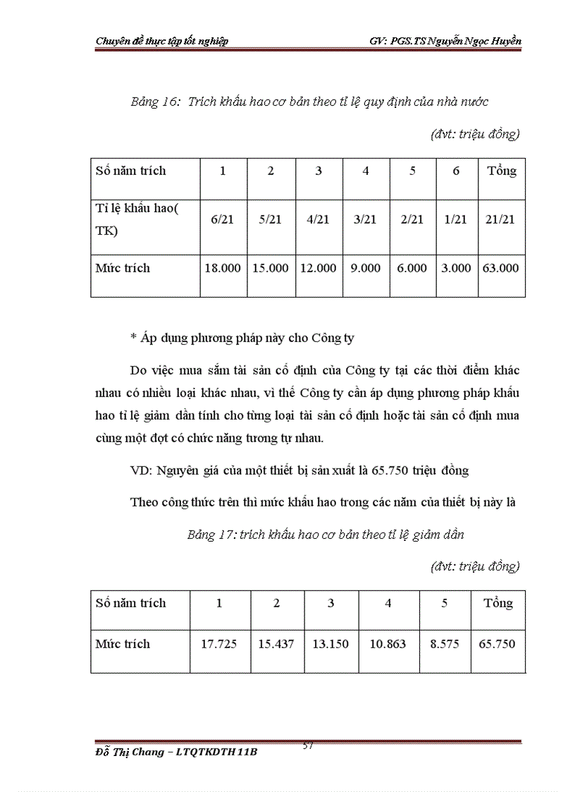 image for page Giải pháp nâng cao hiệu quả sử dụng vốn kinh doanh ở Công ty Cổ phần thép Đình Vũ