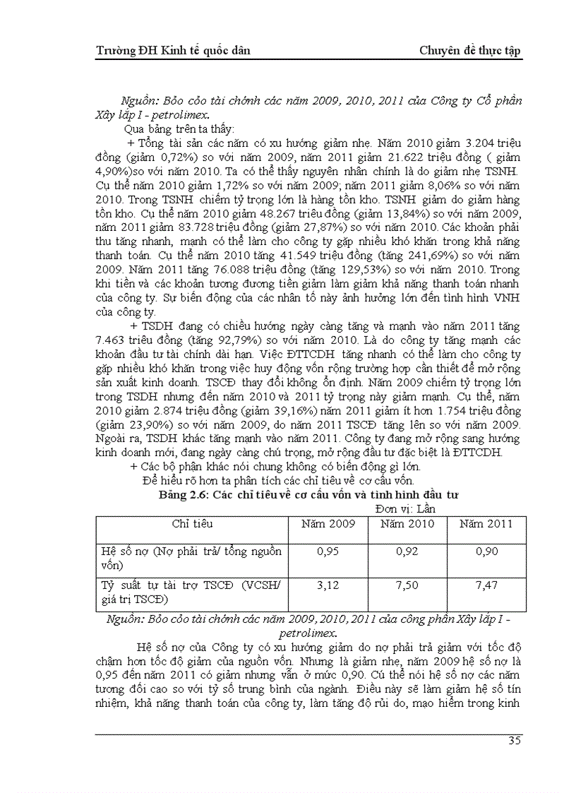 image for page Một số giải pháp nhằm nâng cao hiệu quả sử dụng vốn tại công ty Cổ phần Xây lắp I Petrolimex 1