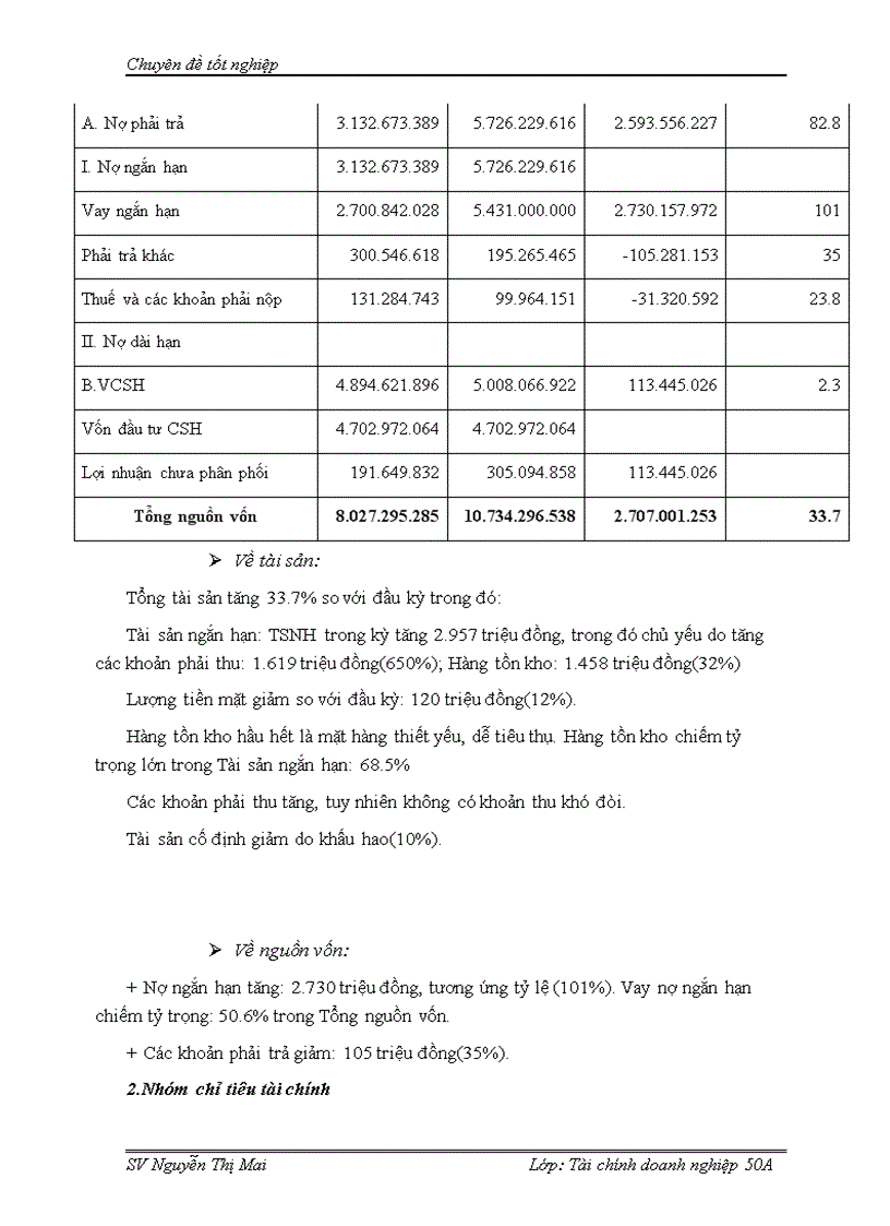 image for page Nâng cao chất lượng phân tích tài chính doanh nghiệp đối với khách hàng trong hoạt động cho vay tại chi nhánh Ngân hàng Thương mại Cổ phần Đầu tư Phát triển Hà Tĩnh