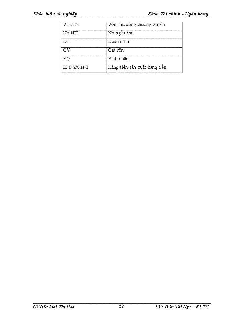 image for page Giải pháp nâng cao hiệu quả sử dụng vốn lưu động tại công ty TNHH Nghiên cứu và Phát triển Công nghệ Việt 1