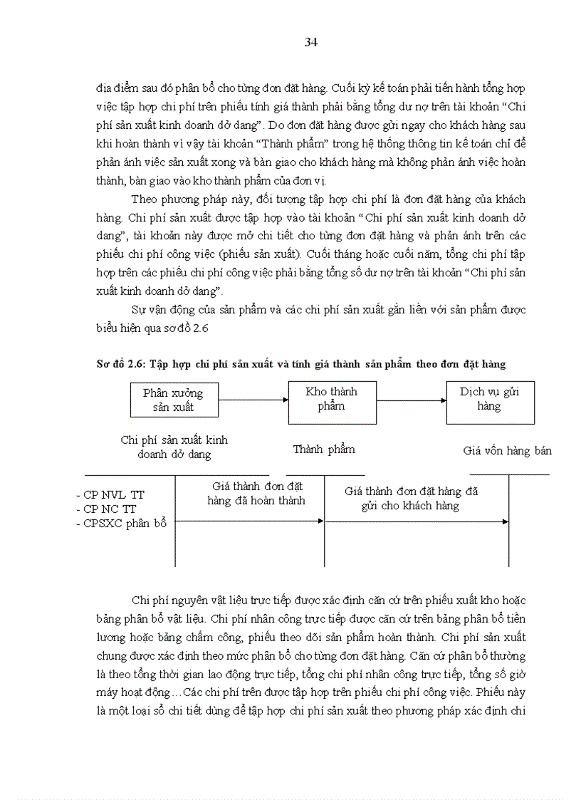 image for page Hoàn thiện kế toán chi phí sản xuất và tính giá thành sản phẩm tại Công ty cổ phần bia Sài Gòn Hà Nam