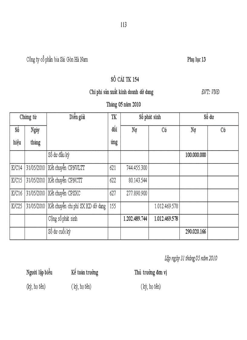 image for page Hoàn thiện kế toán chi phí sản xuất và tính giá thành sản phẩm tại Công ty cổ phần bia Sài Gòn Hà Nam