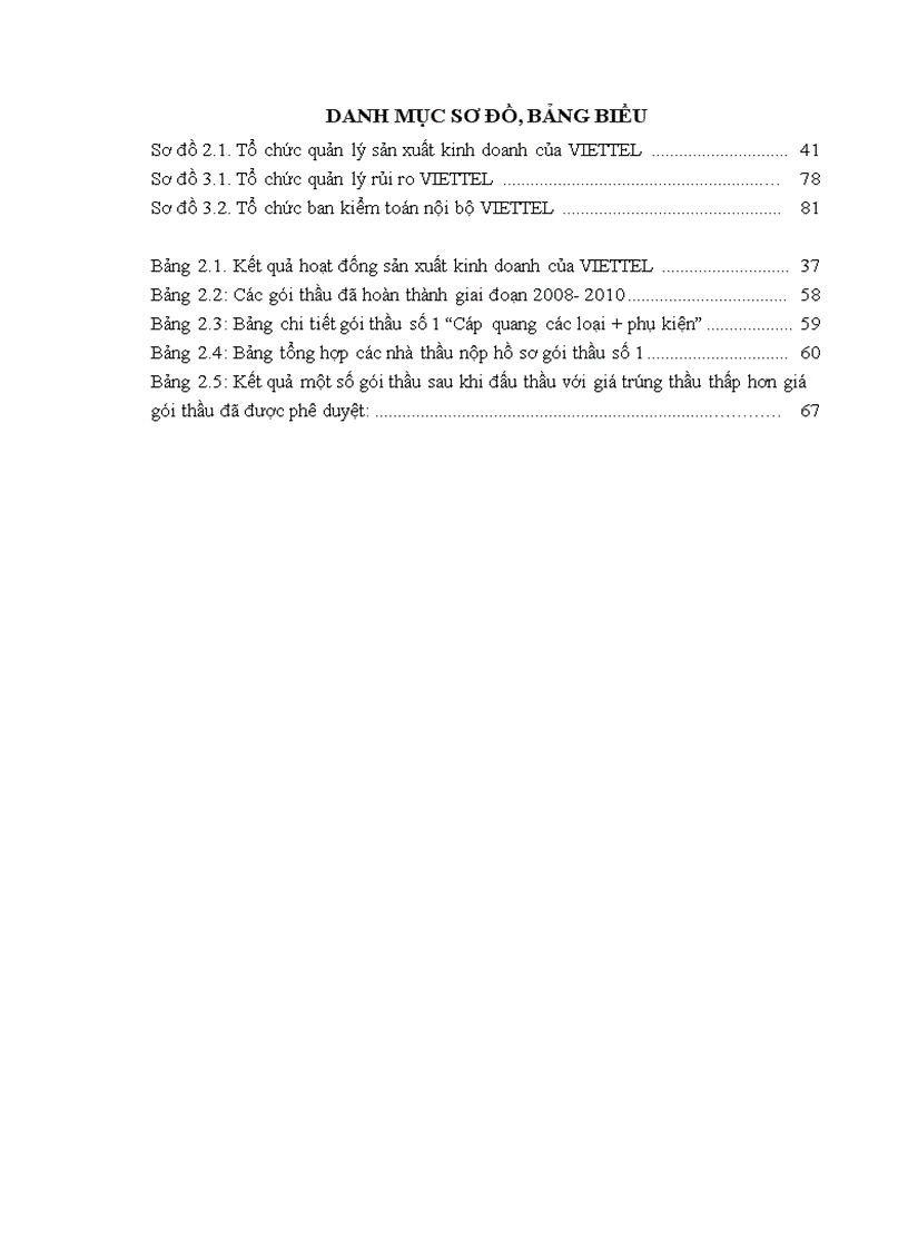 image for page Giải pháp hoàn thiện việc áp dụng hệ thống kiểm soát nội bộ nhằm tăng cường quản lý hàng tồn kho tại VIETTEL
