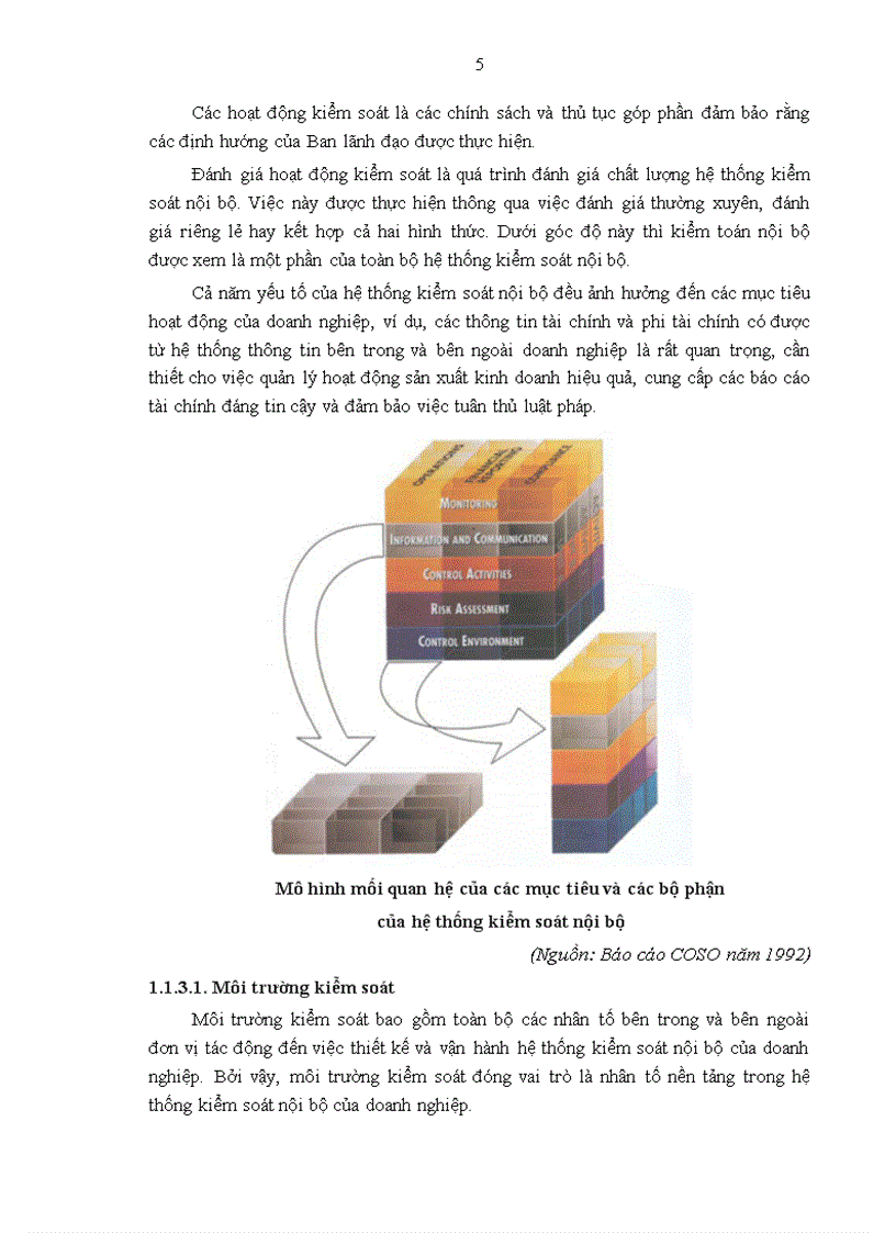 image for page Giải pháp hoàn thiện việc áp dụng hệ thống kiểm soát nội bộ nhằm tăng cường quản lý hàng tồn kho tại VIETTEL