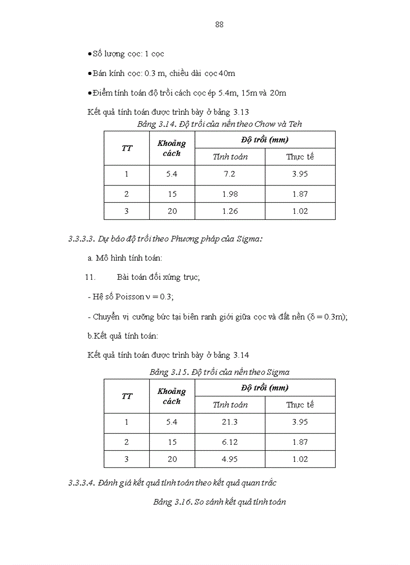 image for page Nghiên cứu dự báo độ trồi của nền do thi công cọc ép và đề xuất biện pháp giảm thiểu ảnh hưởng đối với công trình lân cận
