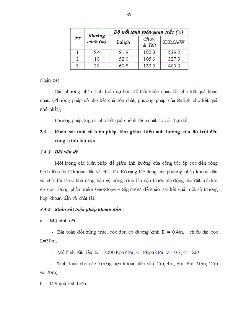 image for page Nghiên cứu dự báo độ trồi của nền do thi công cọc ép và đề xuất biện pháp giảm thiểu ảnh hưởng đối với công trình lân cận