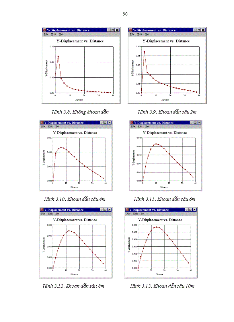 image for page Nghiên cứu dự báo độ trồi của nền do thi công cọc ép và đề xuất biện pháp giảm thiểu ảnh hưởng đối với công trình lân cận