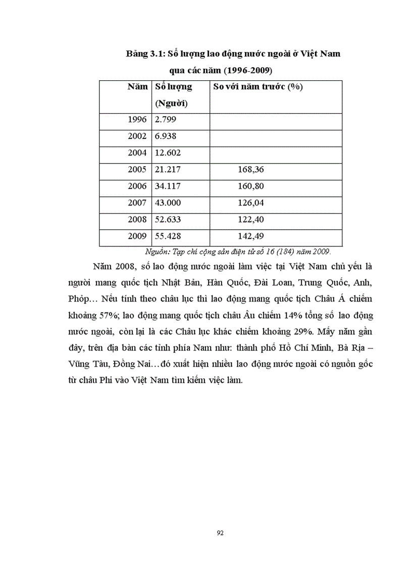 image for page Chính sách quản lý lao động nước ngoài của Singapore và bài học kinh nghiệm cho Việt Nam