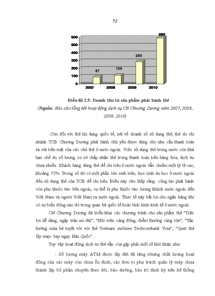 image for page Phát triển dịch vụ ngân hàng phi tín dụng đối với khách hàng cá nhân tại Ngân Hàng Kỹ Thương Việt Nam chi nhánh Chương Dương