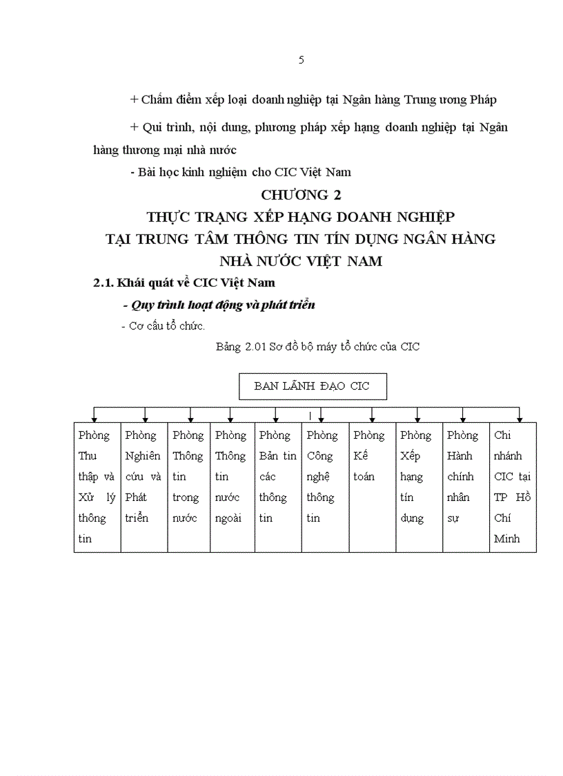 image for page Hoàn thiện xếp hạng doanh nghiệp tại Trung tâm Thông tin tín dụng Ngân hàng Nhà nước Việt Nam