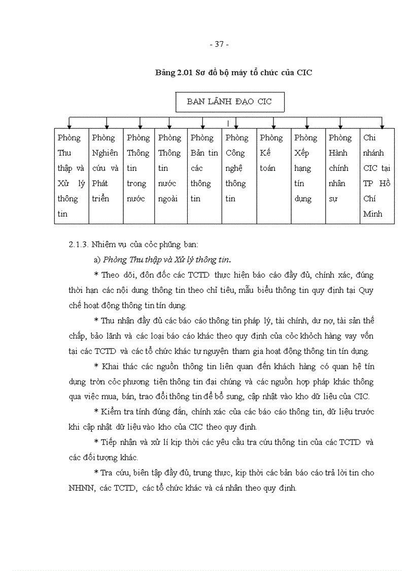 image for page Hoàn thiện xếp hạng doanh nghiệp tại Trung tâm Thông tin tín dụng Ngân hàng Nhà nước Việt Nam