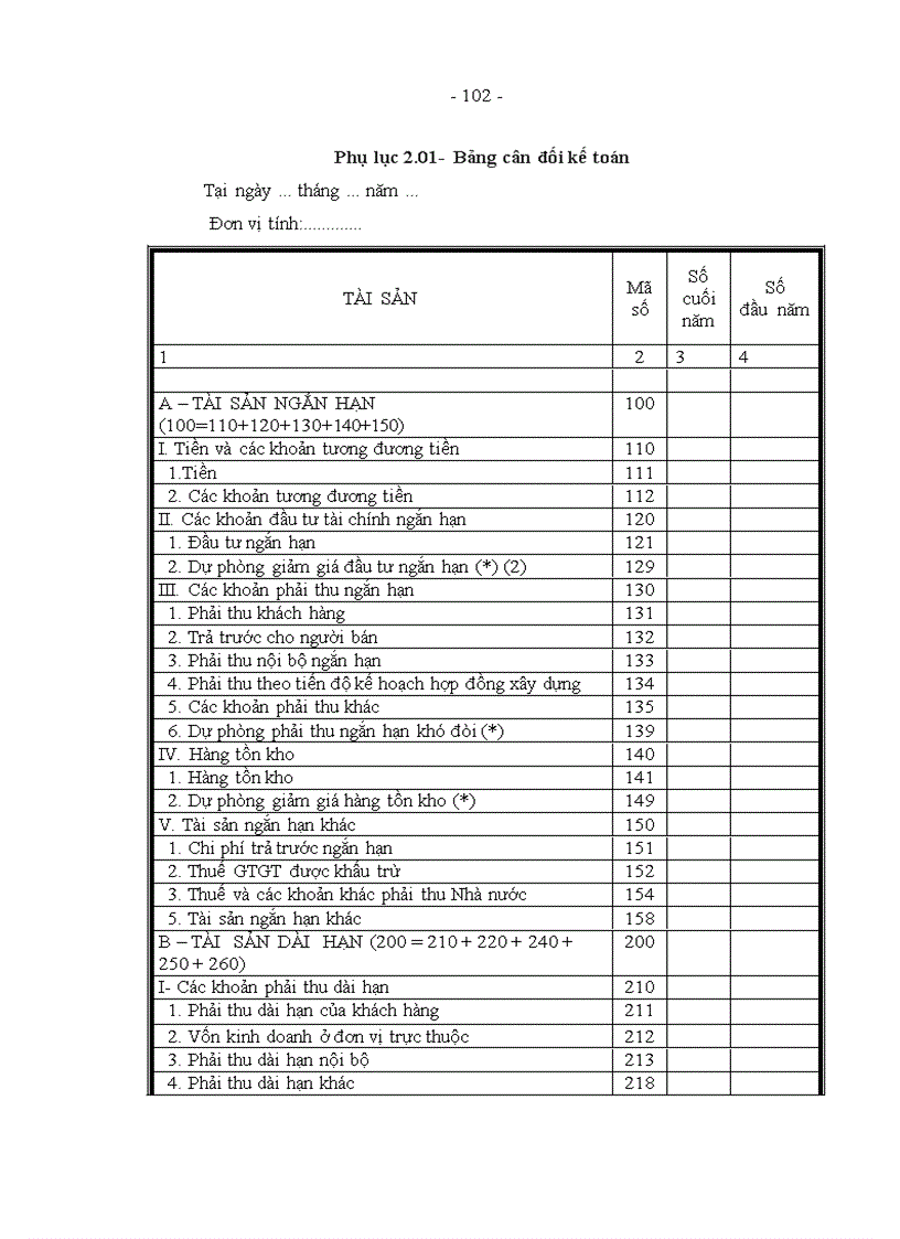 image for page Hoàn thiện xếp hạng doanh nghiệp tại Trung tâm Thông tin tín dụng Ngân hàng Nhà nước Việt Nam