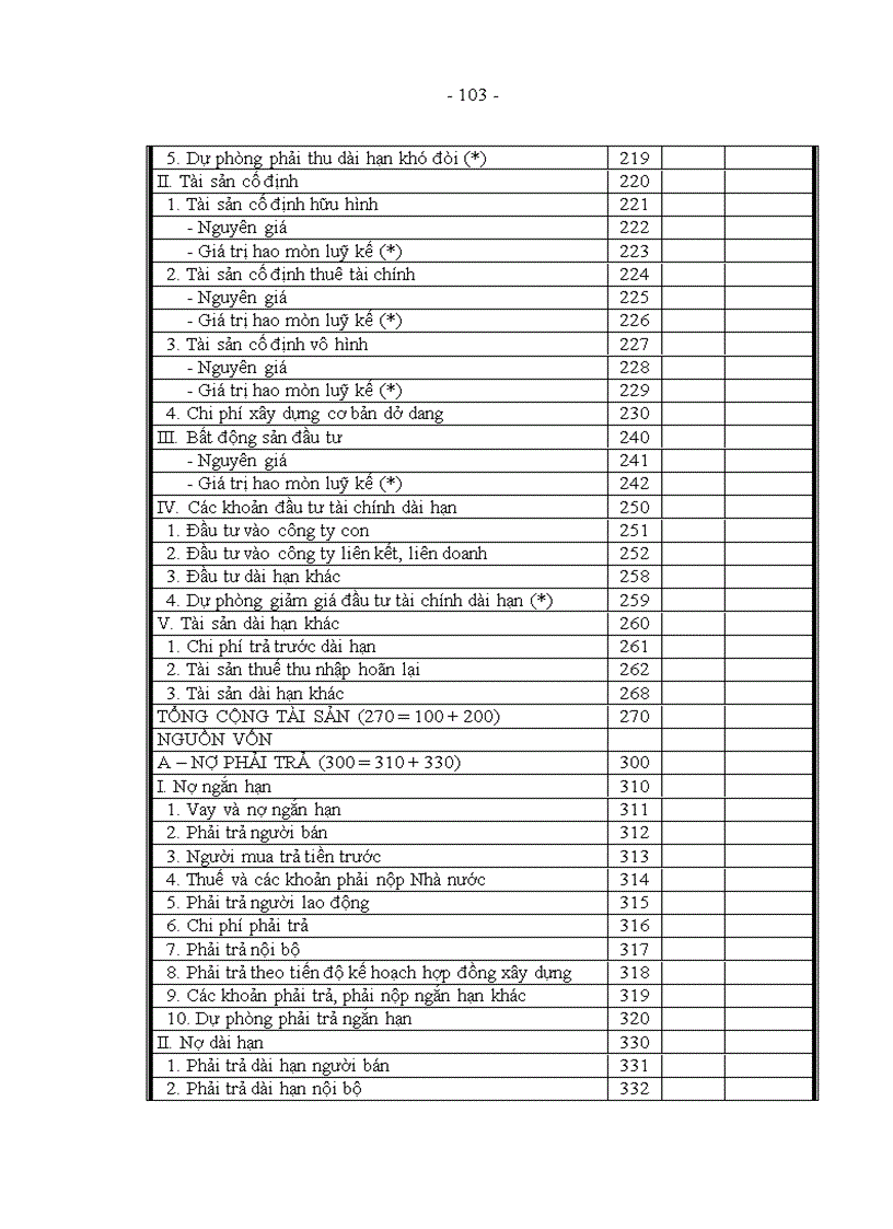 image for page Hoàn thiện xếp hạng doanh nghiệp tại Trung tâm Thông tin tín dụng Ngân hàng Nhà nước Việt Nam