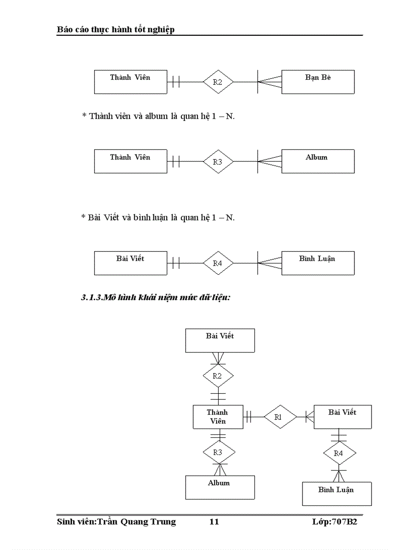 image for page Xây dựng một trang web cung cấp dịch vụ blog