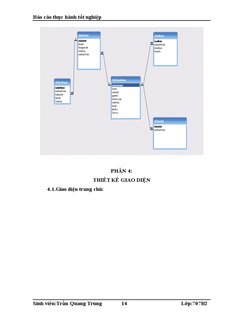 image for page Xây dựng một trang web cung cấp dịch vụ blog
