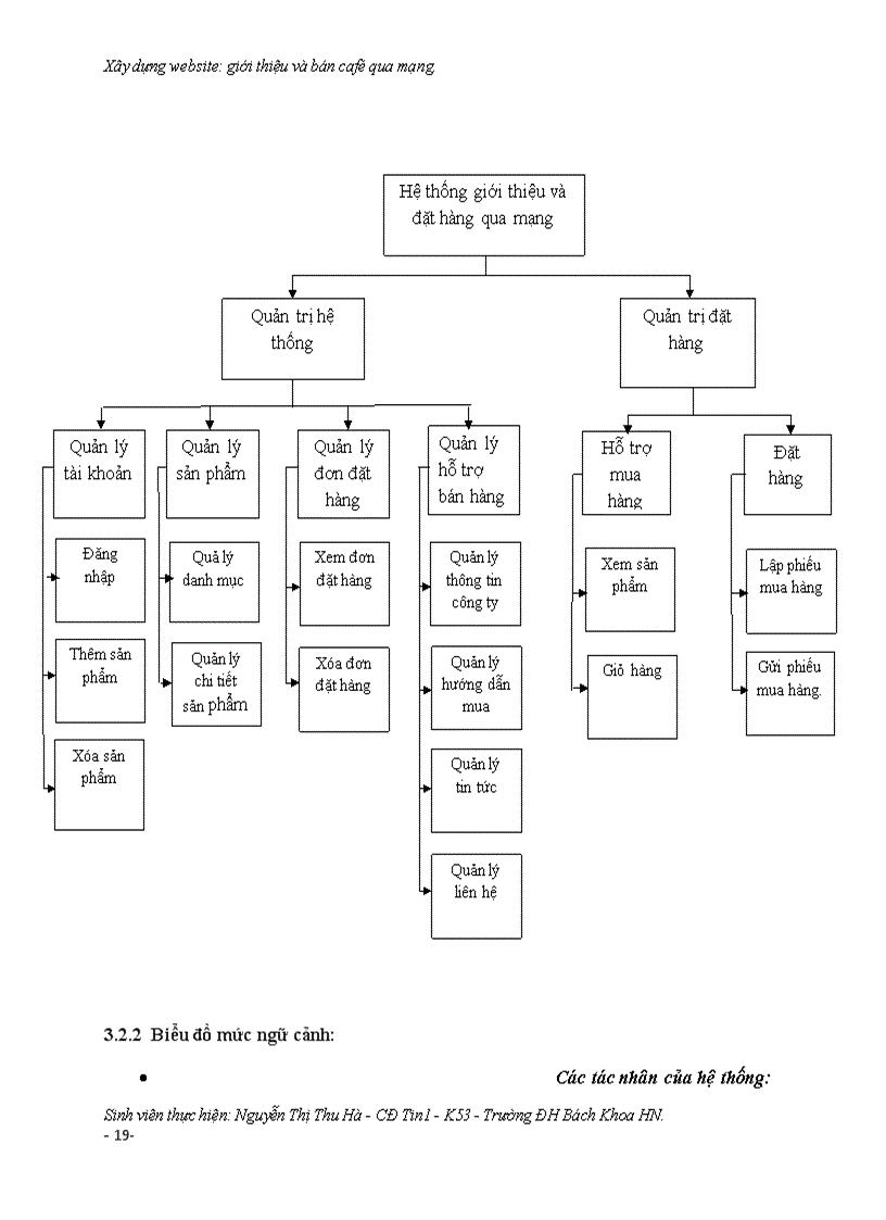 image for page Xây dựng website giới thiệu và bán cafe qua mạng