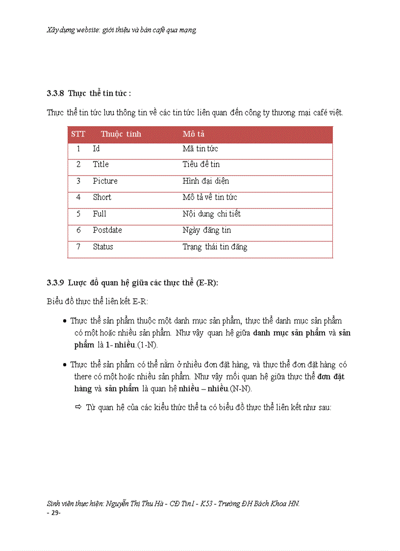 image for page Xây dựng website giới thiệu và bán cafe qua mạng