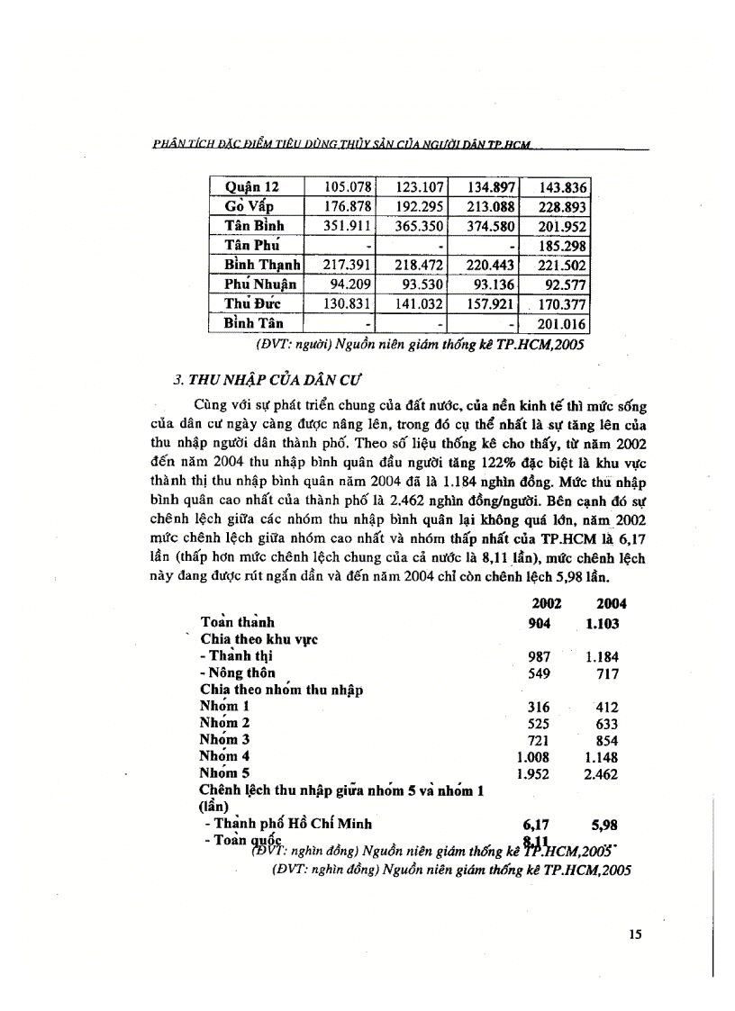 image for page Phân tích đặc điểm tiêu dùng hàng thuỷ sản của người dân tp HCM