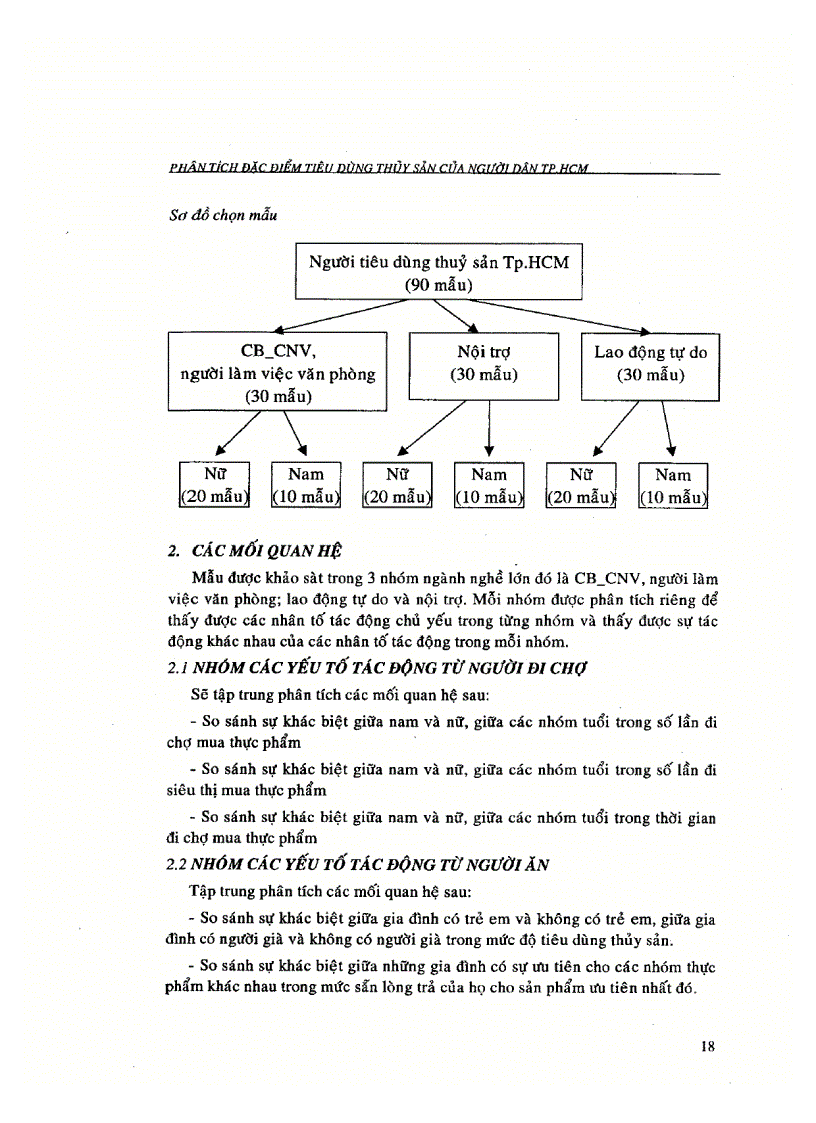 image for page Phân tích đặc điểm tiêu dùng hàng thuỷ sản của người dân tp HCM