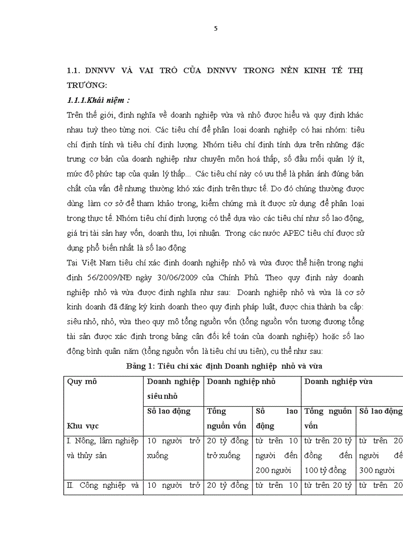 image for page Mở rộng tín dụng đối với các Doanh nghiệp nhỏ và vừa tại Ngân hàng VPBank