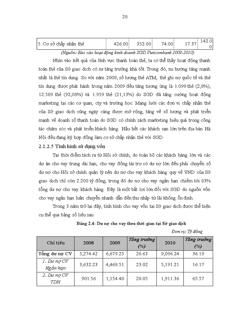 image for page Nâng cao hiệu quả huy động vốn tại Sở giao dịch Ngân hàng Thương mại cổ phần Ngoại thương Việt Nam