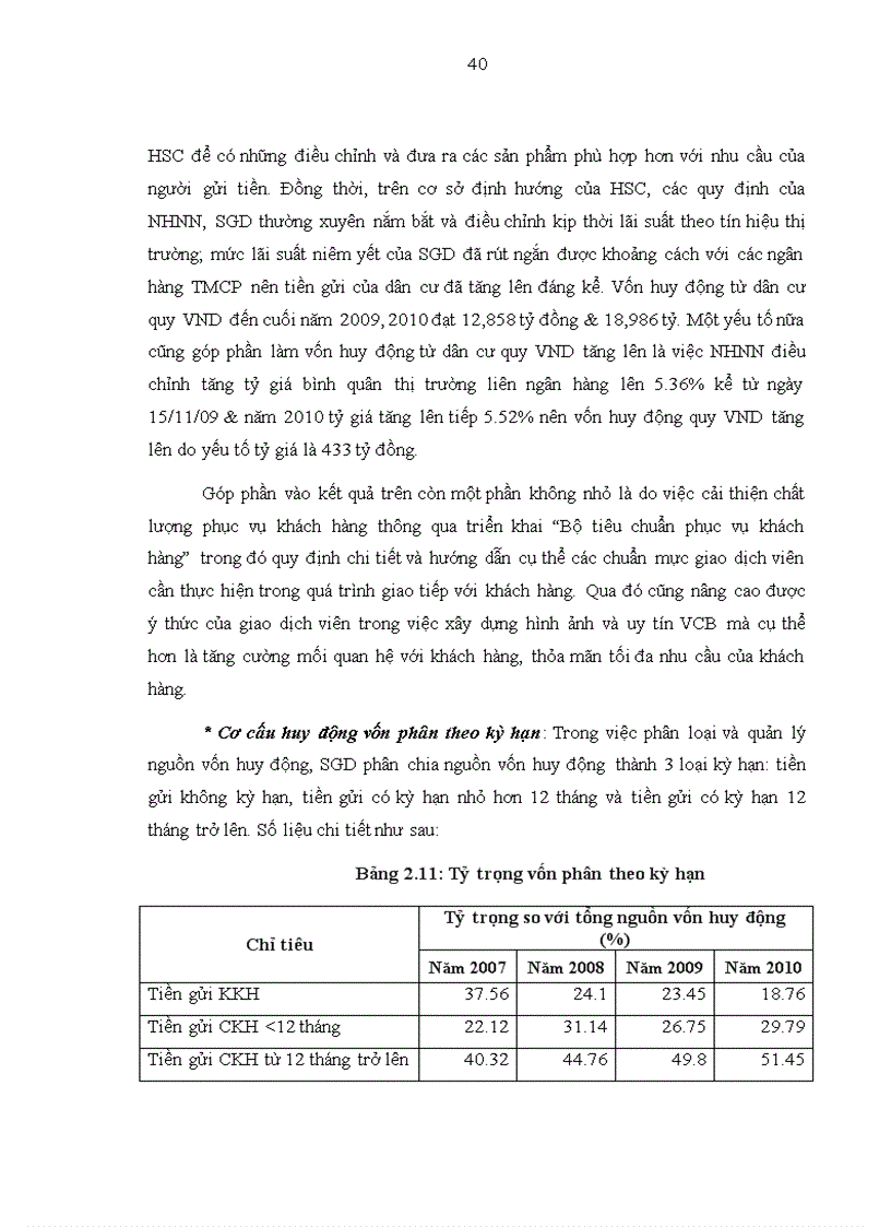 image for page Nâng cao hiệu quả huy động vốn tại Sở giao dịch Ngân hàng Thương mại cổ phần Ngoại thương Việt Nam