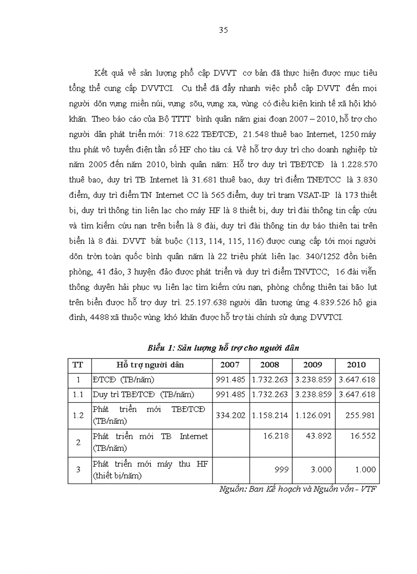 image for page Quản lý vốn đầu tư chương trình phổ cập dịch vụ viễn thông công ích tại quỹ dịch vụ viễn thông công ích việt nam giai đoạn 2006 2015