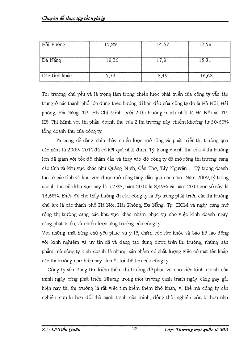 image for page Biện pháp thúc đẩy hoạt động bán hàng dược phẩm của công ty Cổ phần Dược phẩm Thiết bị y tế Việt Long