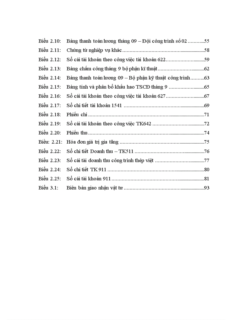 image for page Hoàn thiện kế toán chi phí doanh thu và xác định kết quả kinh doanh tại công ty cổ phần kỹ thuật công trình Việt Nam