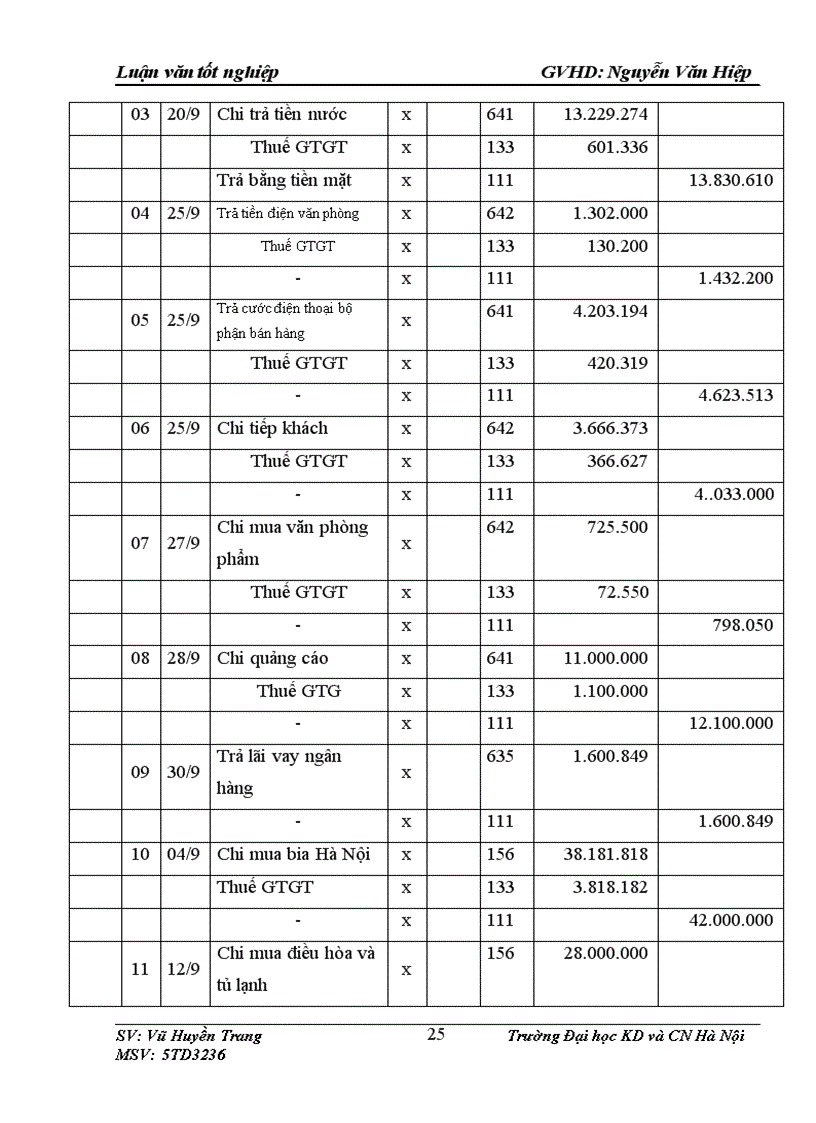 image for page Kế toán bán hàng và xác định kết quả bán hàng 1