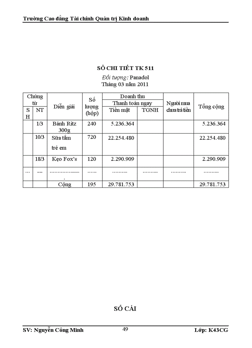 image for page Hoàn thiện công tác hạch toán tiêu thụ hàng hoá và xác định kết quả tiêu thụ tại Doanh Nghiệp Tư Nhõn Tựng sơn