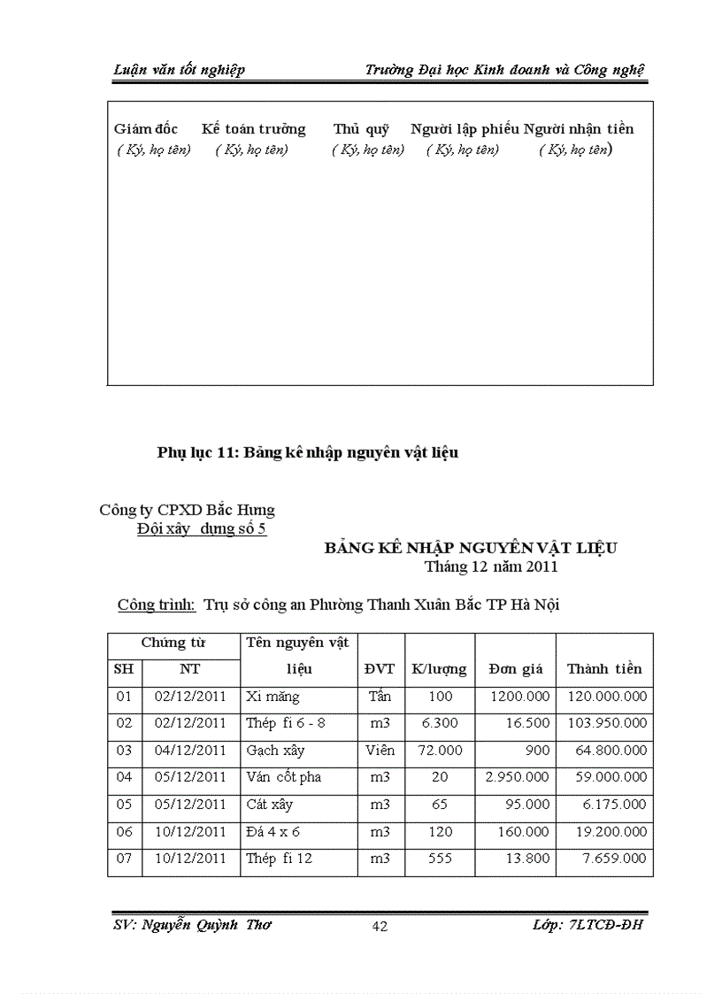 image for page Hoàn thiện hạch toán kế toán nguyên liệu vật liệu tại Công ty cổ phần xây dựng Bắc Hưng