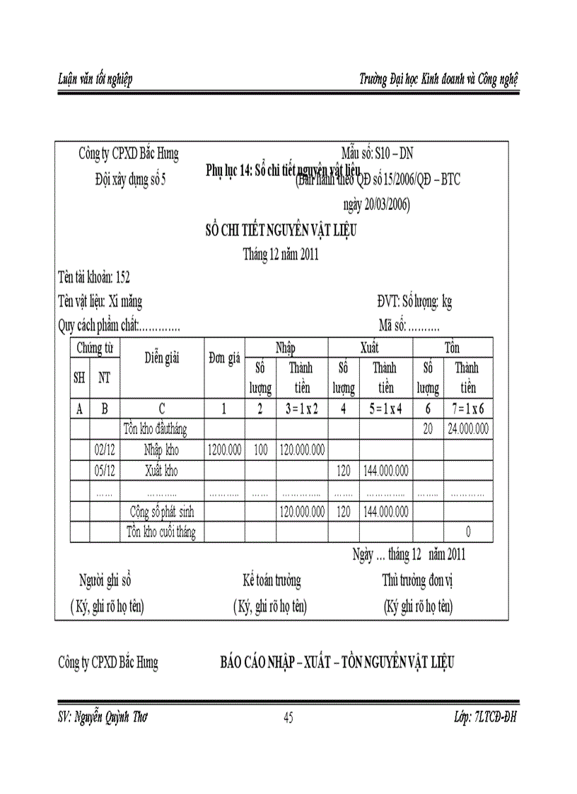 image for page Hoàn thiện hạch toán kế toán nguyên liệu vật liệu tại Công ty cổ phần xây dựng Bắc Hưng